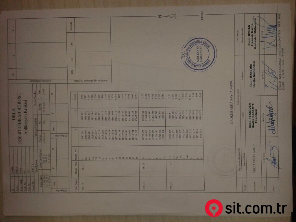 URLA MERKEZDE SIRA MAHALLESİNDE İMARLI ARSA