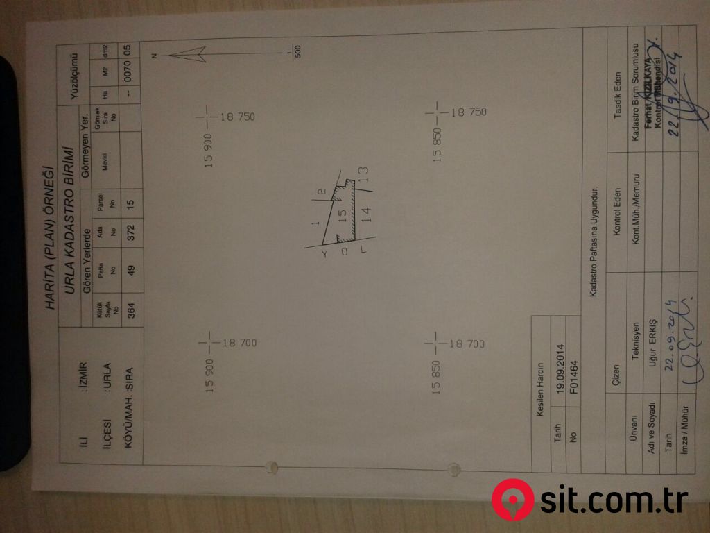 URLA MERKEZDE SIRA MAHALLESİNDE İMARLI ARSA