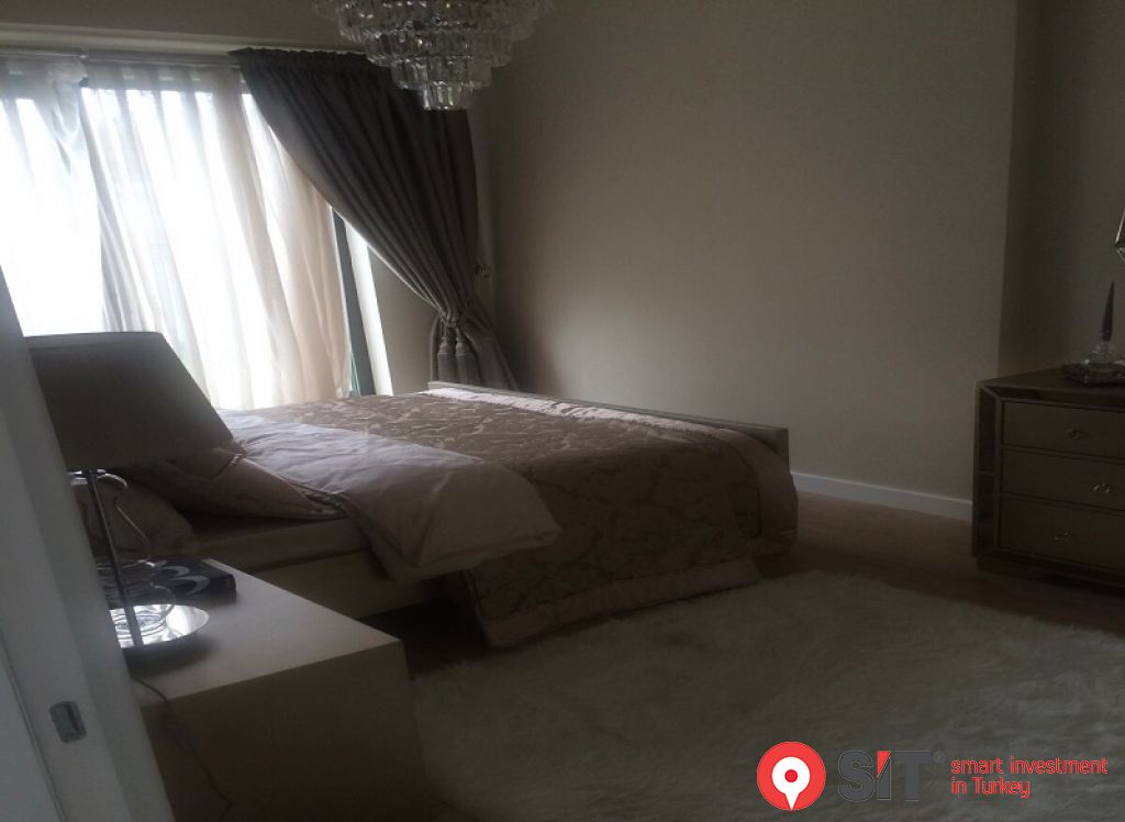 FORTİS İSTANBUL AVRUPA